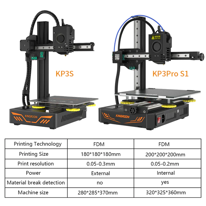 Купить 3Д принтер Kingroon KP3S Pro S1 в Украине Киеве цена отзывы